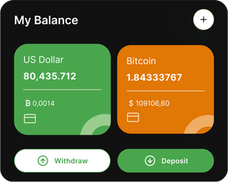 Overview of the Deft Tradevoran automated trading solution dashboard